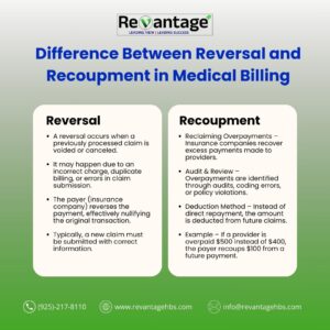 What is Difference Between Reversal and Recoupment in Medical Billing