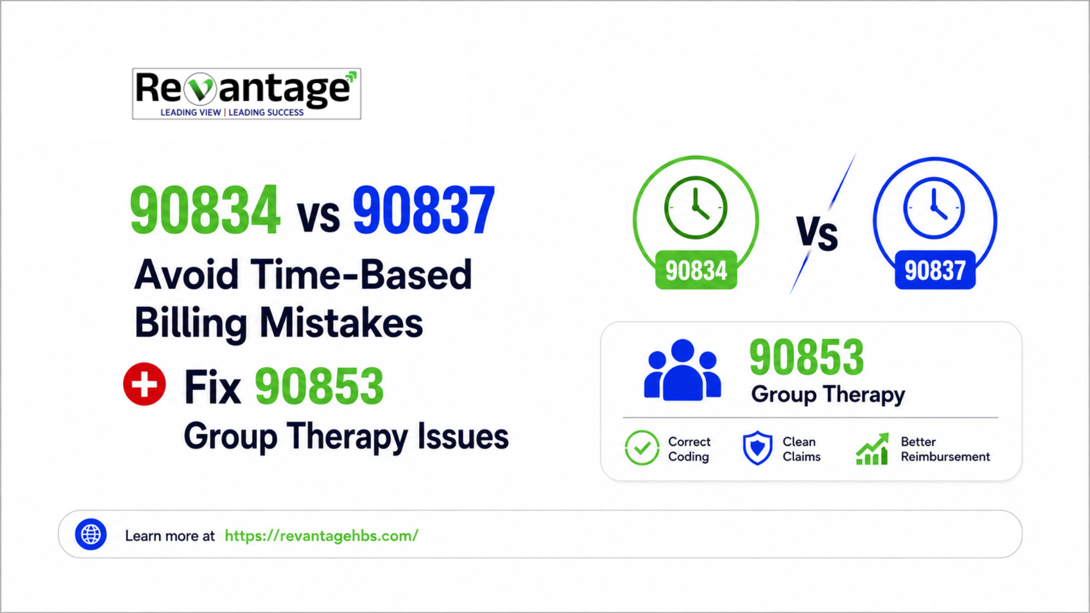 90834 vs 90837 Avoid Time-Based Billing Mistakes + Fix 90853 Group Therapy Issues