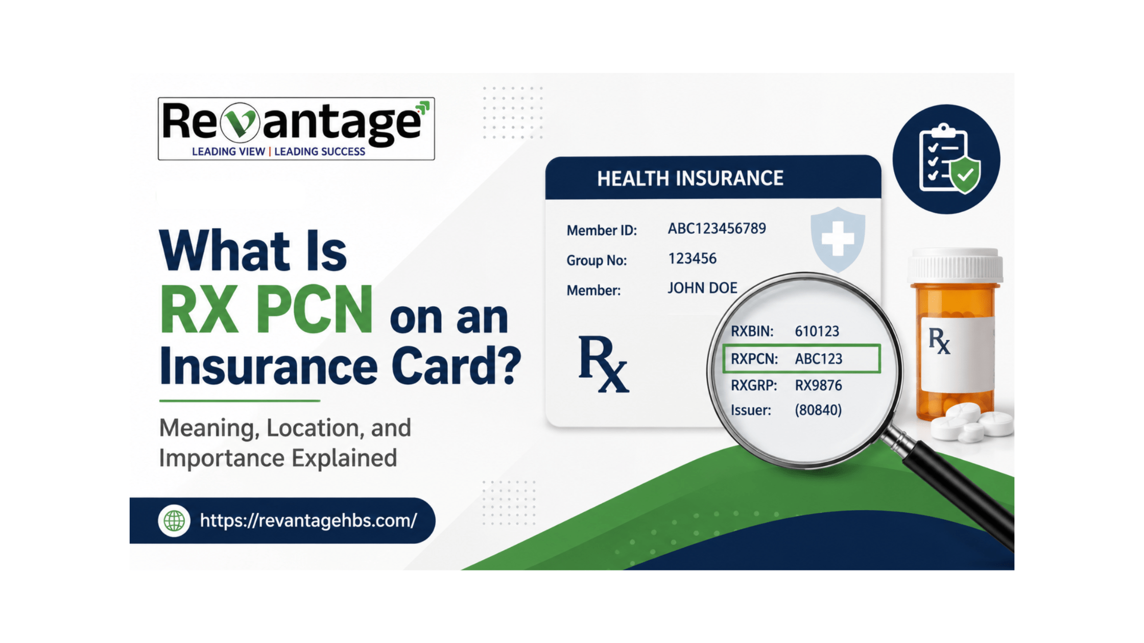 What Is RX PCN on an Insurance Card