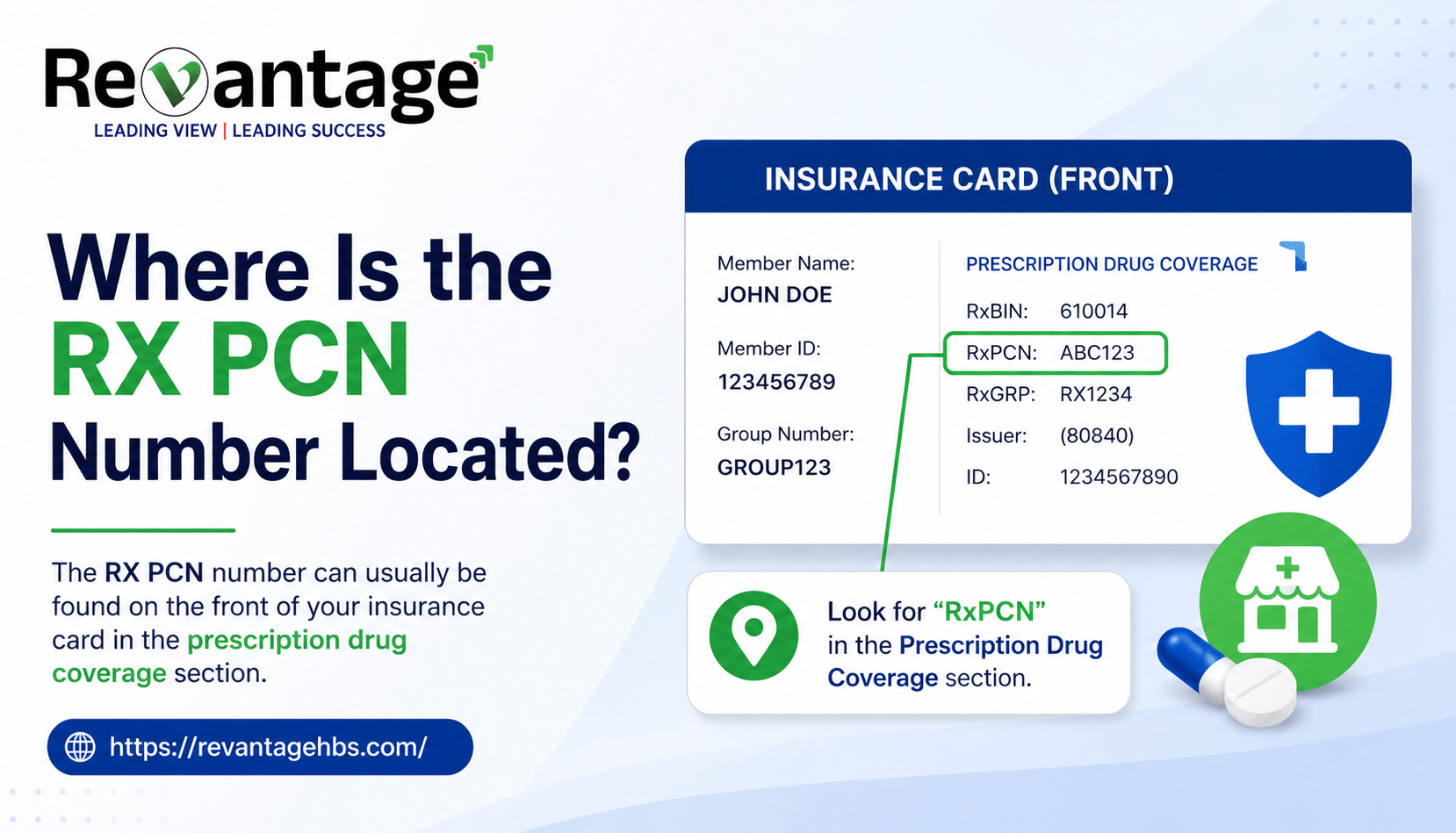 What Is RX PCN on Insurance Card? Meaning, Location & Importance ...