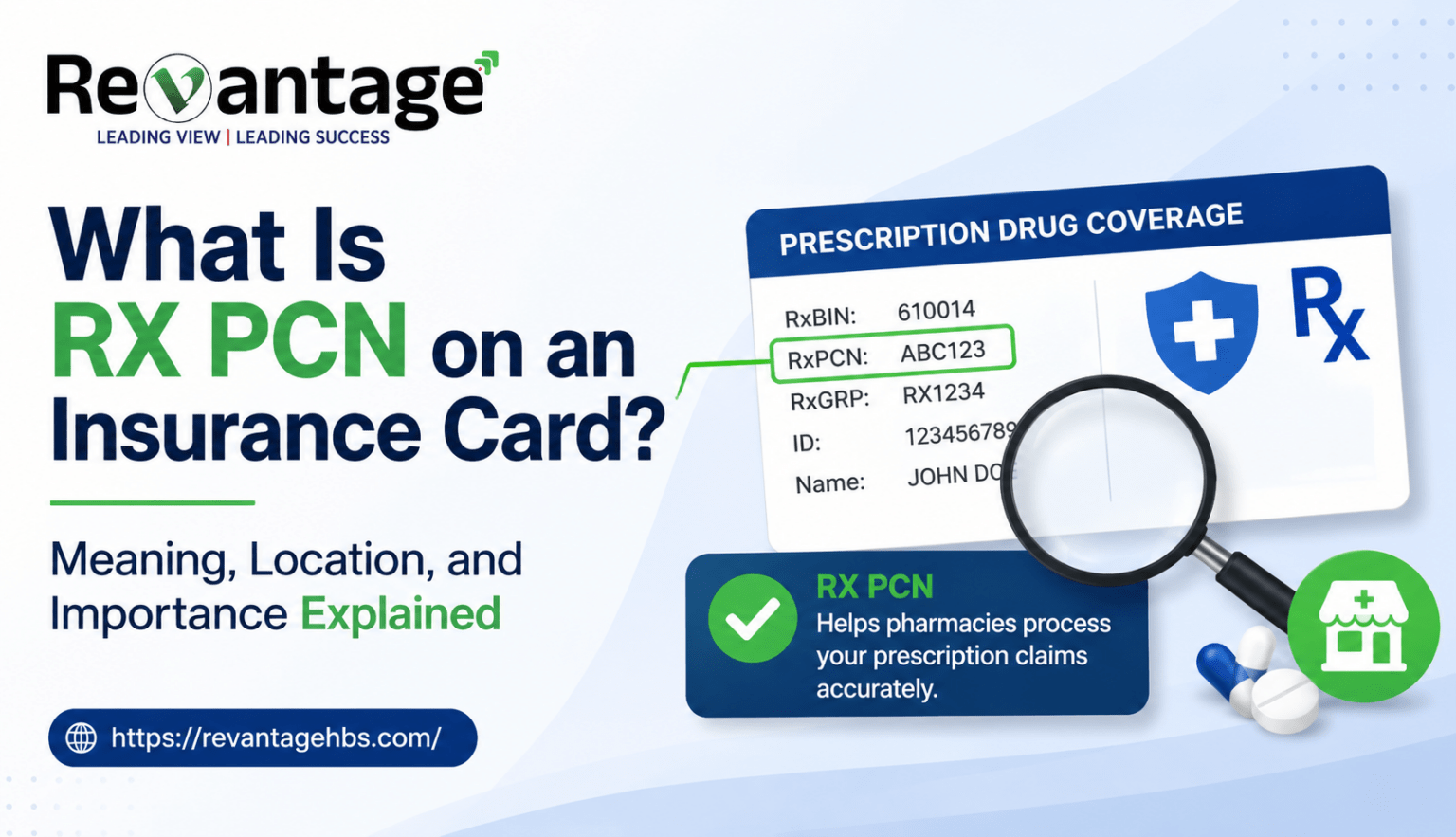 Paramount Rx Card What Is RX PCN on Insurance Card? Meaning, Location & Importance ...