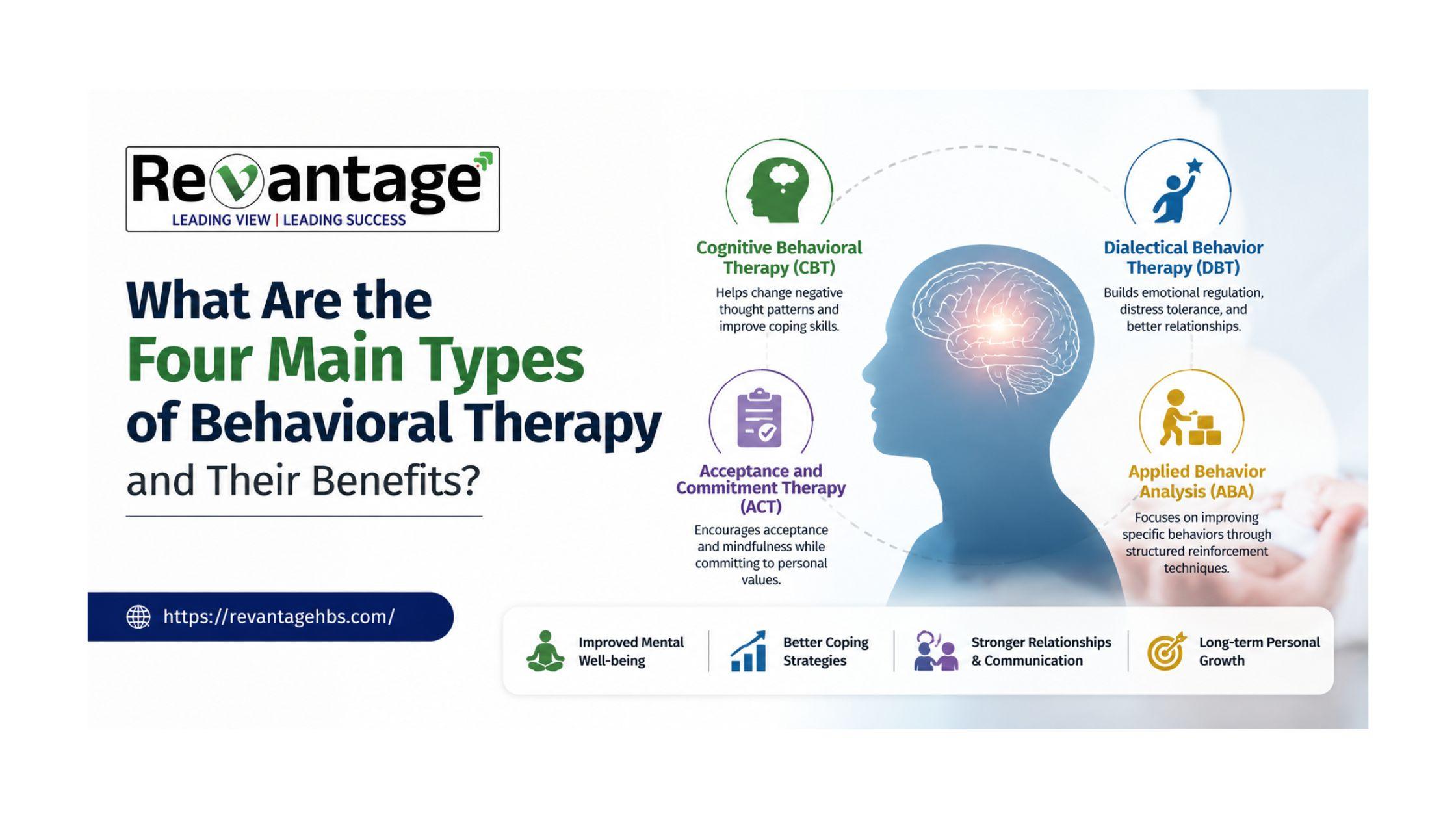 4 Main Types of Behavioral Therapy and Their Benefits