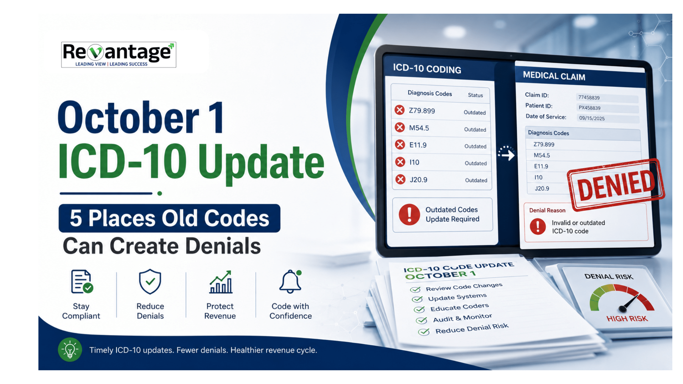 October 1 ICD-10 Update