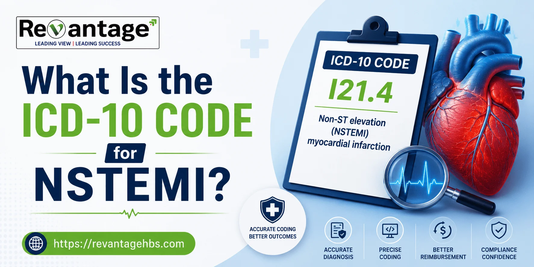ICD-10 Code for NSTEMI